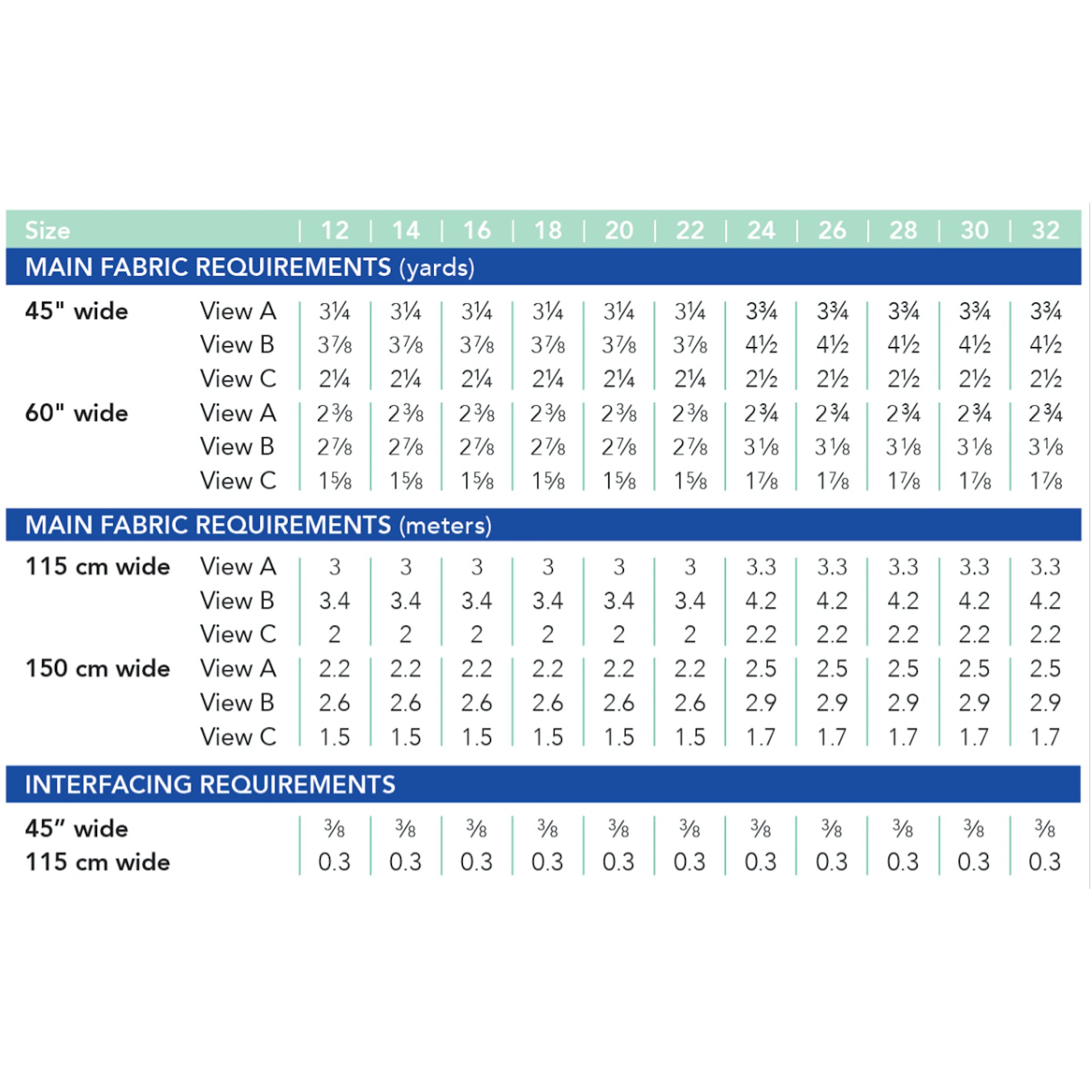 Cashmerette Calder Pants And Shorts Sizes 12-32