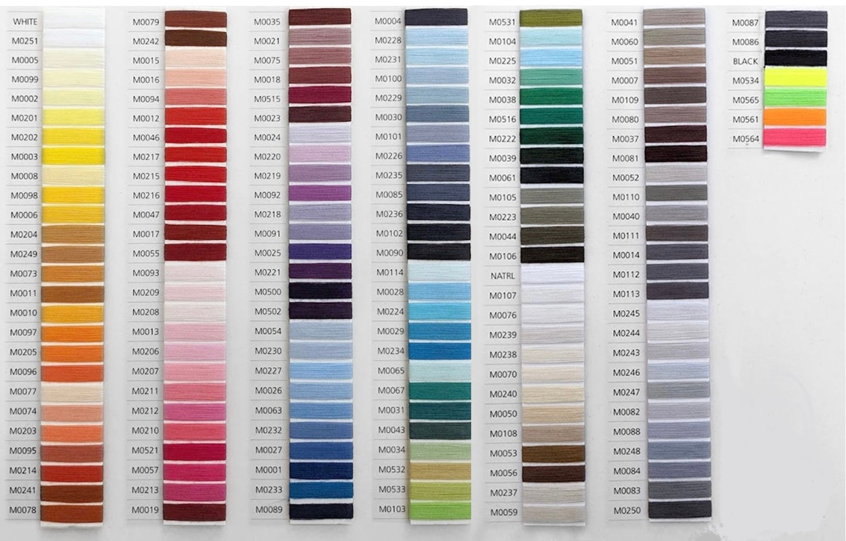 Coats Moon Polyester Sewing Thread 1000 Yard
