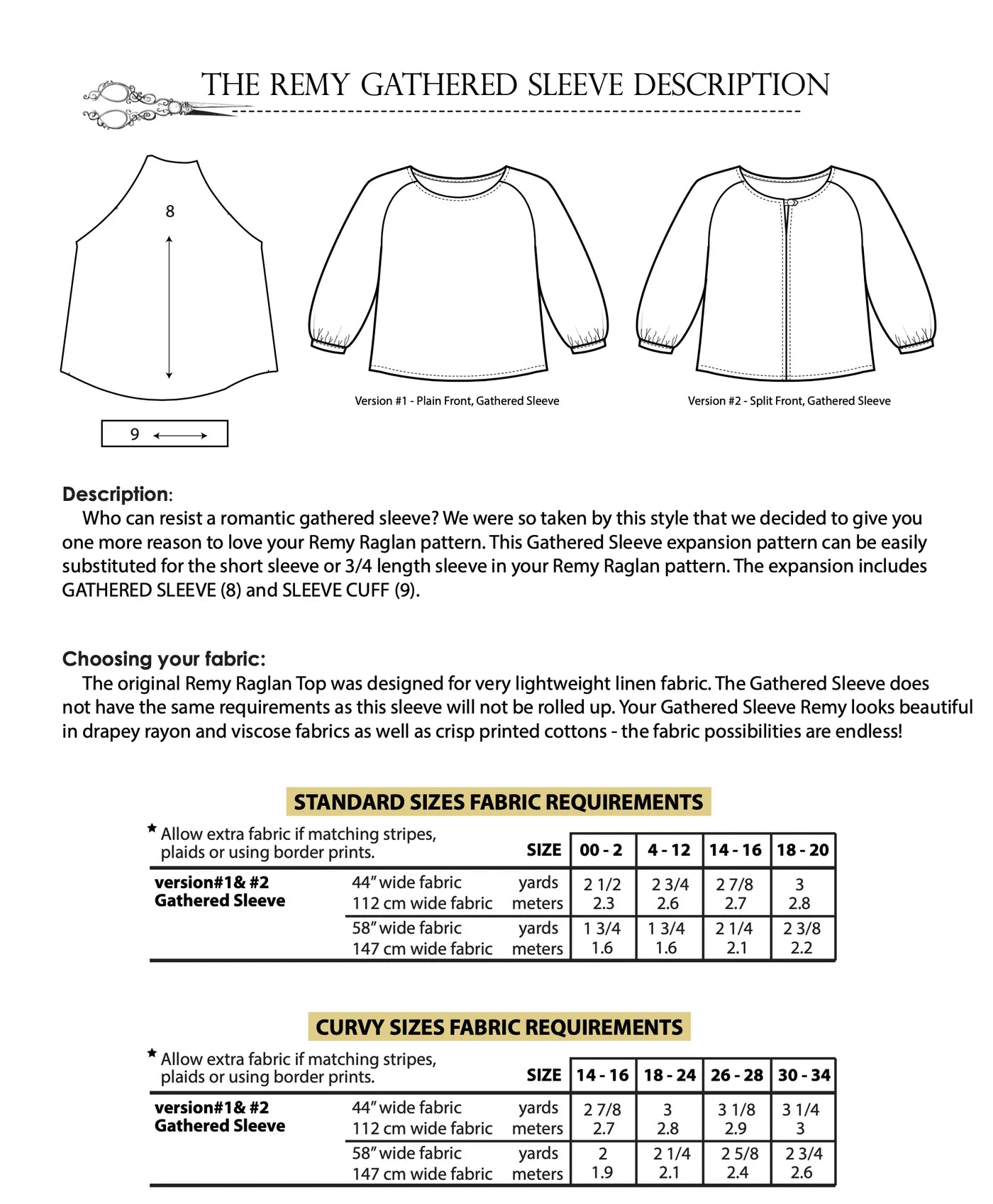 Introduction To Dressmaking – Sew The Remy Raglan Top By Sew House Seven (Three Week Course)