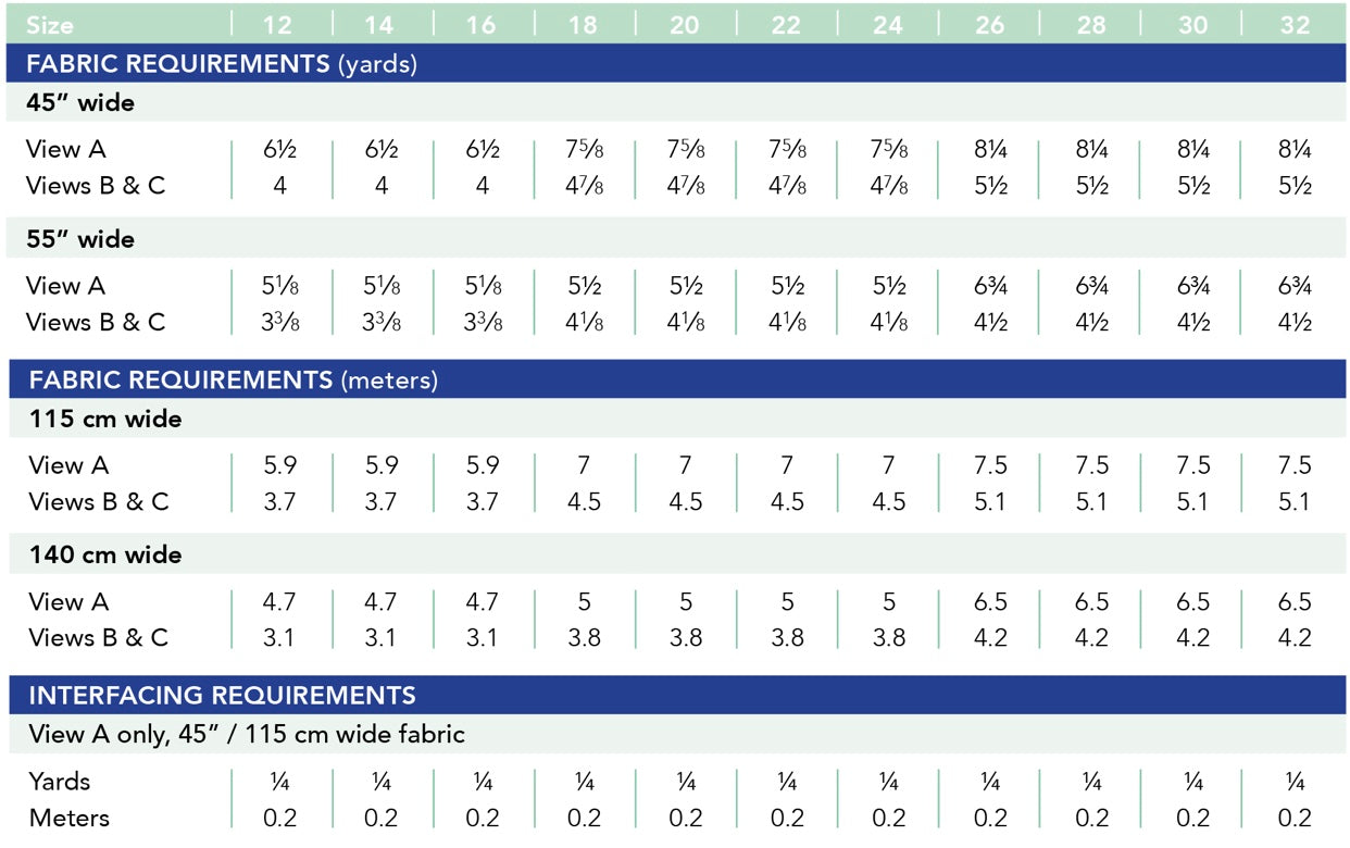 Roseclair Dress By Cashmerette Sizes 12-32