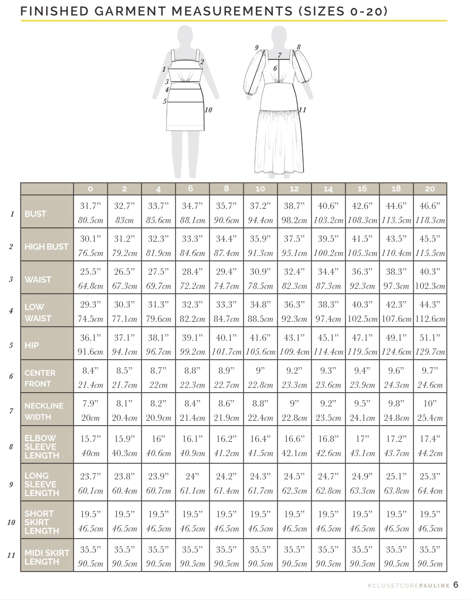 Closet Core Pauline Dress