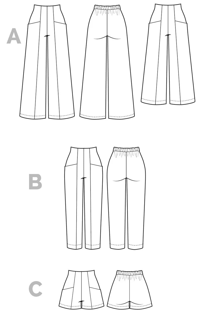 Trouser Fitting Workshop – Pietra Pants by Closet Core