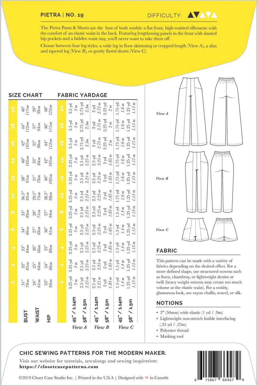 Trouser Fitting Workshop – Pietra Pants by Closet Core