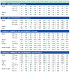 Cashmerette Fuller Cardigan Sizes 12-32