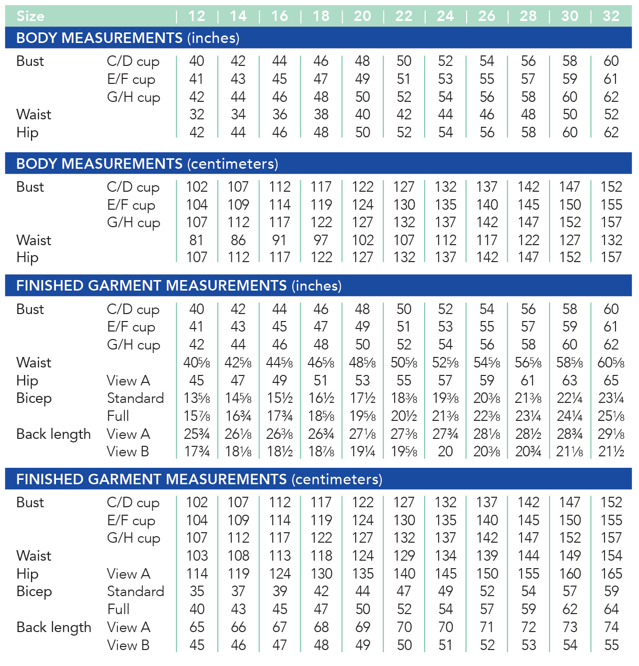 Cashmerette Fuller Cardigan Sizes 12-32