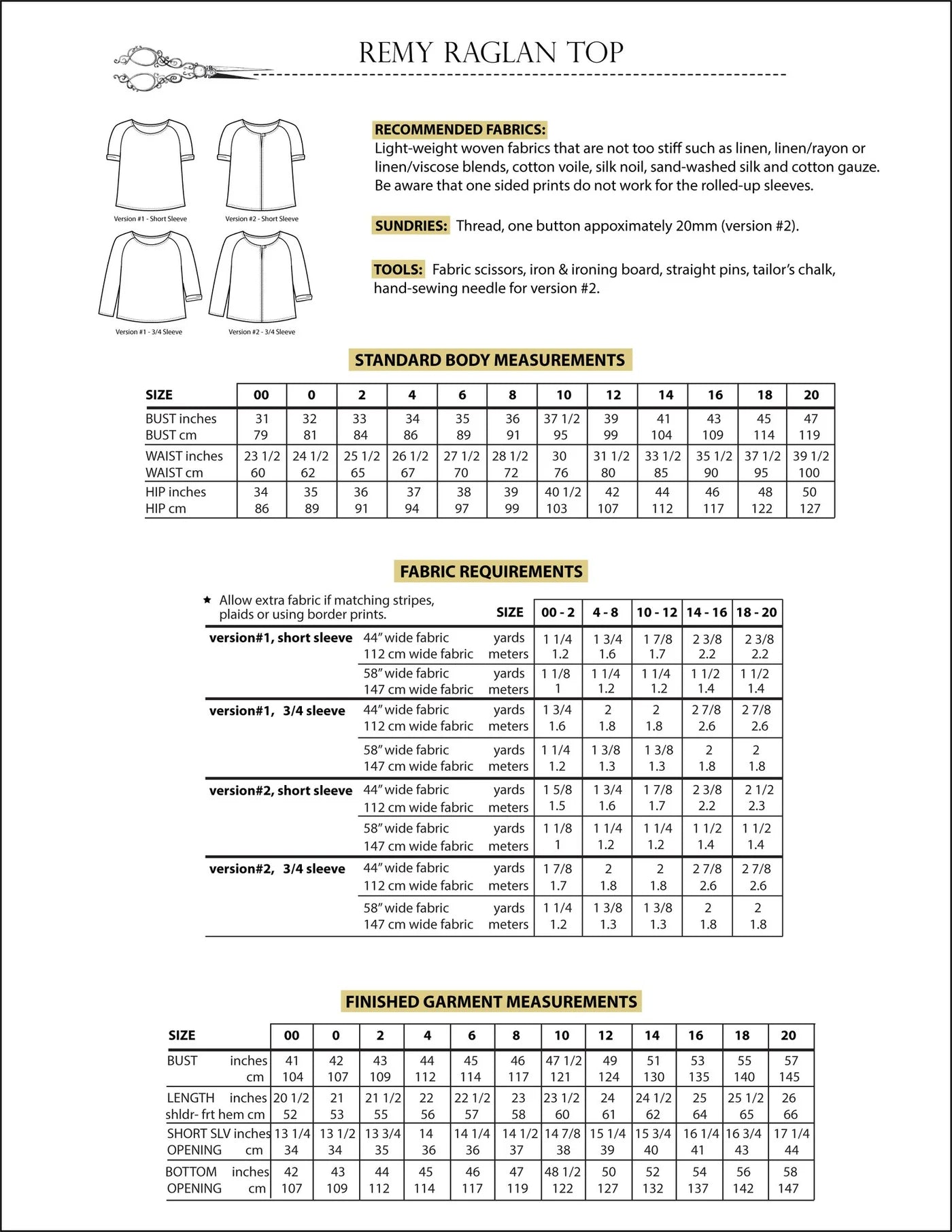 Introduction To Dressmaking – Sew The Remy Raglan Top By Sew House Seven (Three Week Course)
