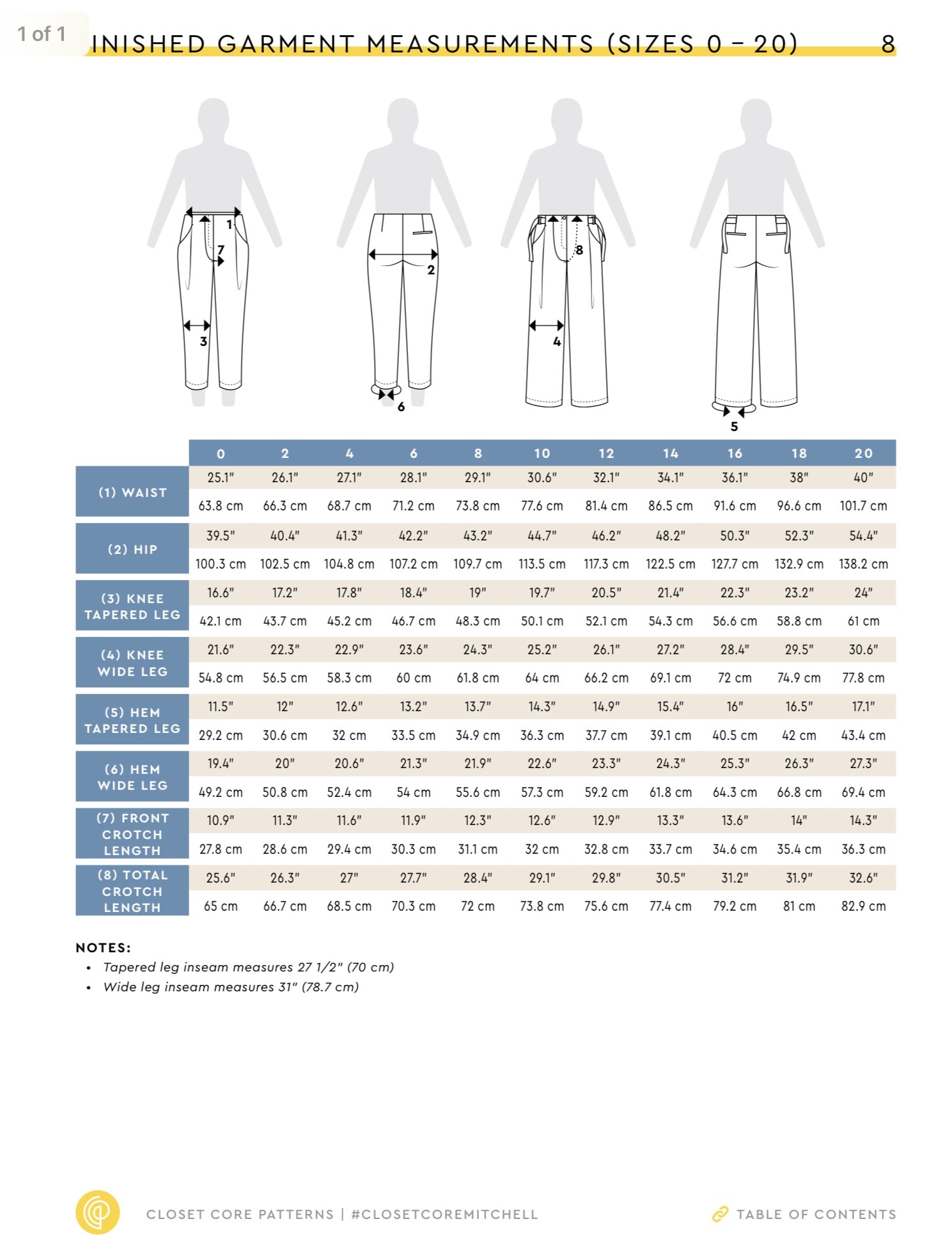 Mitchell Trousers By Closet Core