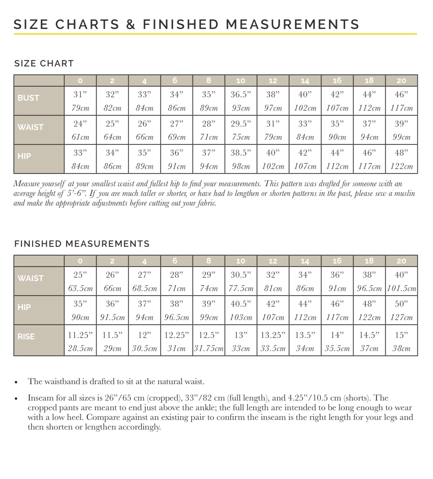 Closet Core Jenny Overalls, Trousers And Shorts Size 0-20