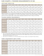 Ginger Jeans By Closet Core Patterns