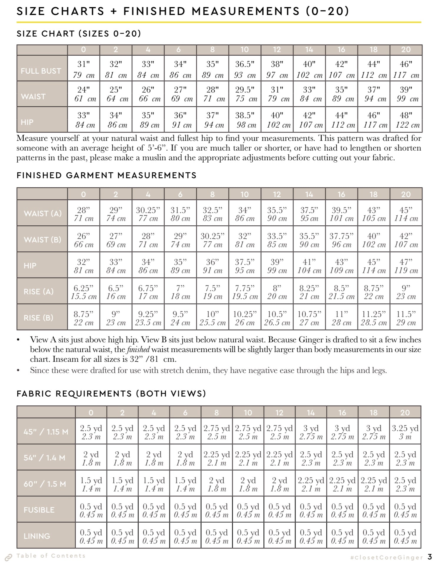 Ginger Jeans By Closet Core Patterns