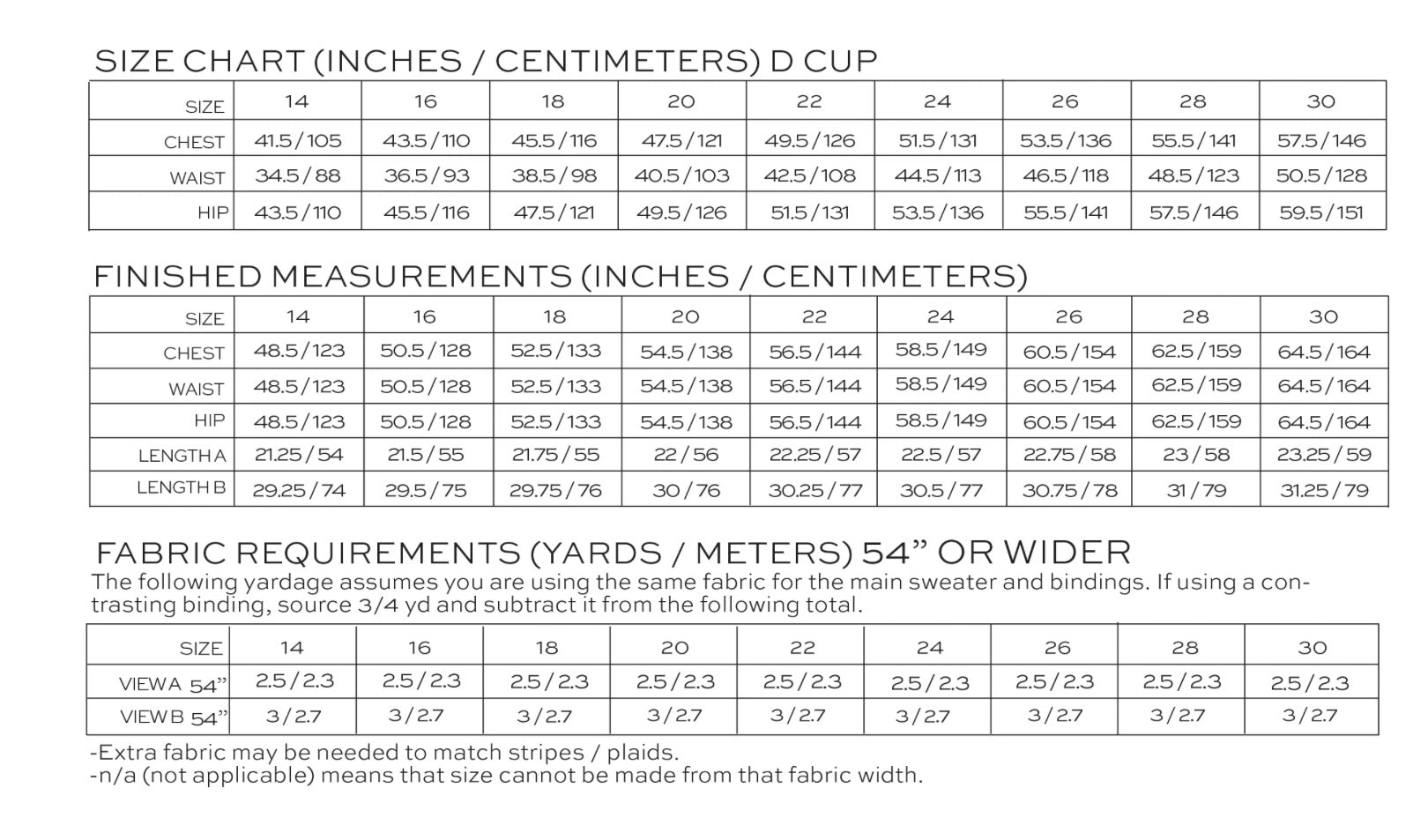 Marlo Sweater By True Bias (0-18 and 14-30)