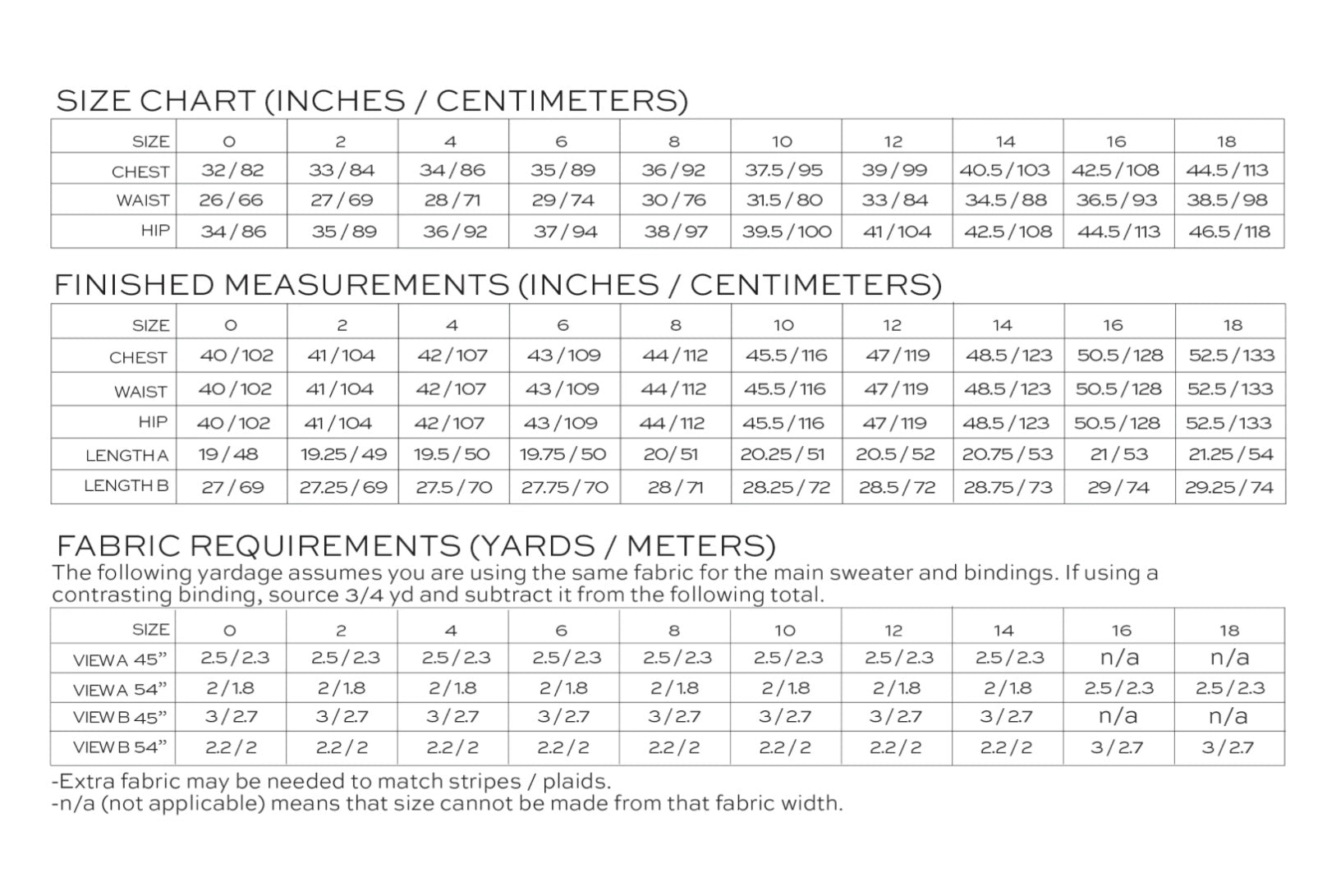 Marlo Sweater By True Bias (0-18 and 14-30)