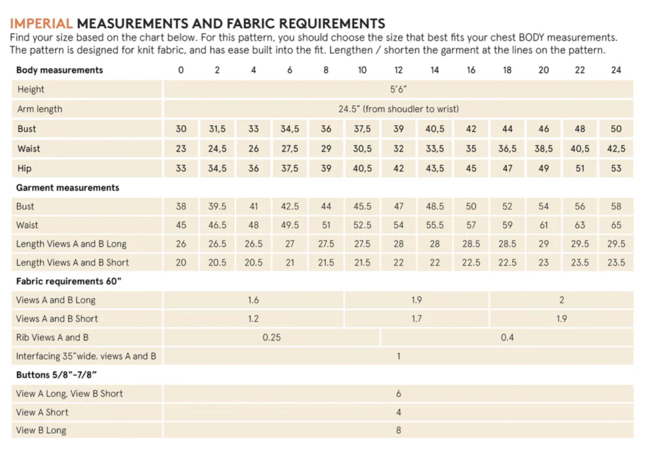 Balloon Cardigan By Wardrobe By Me