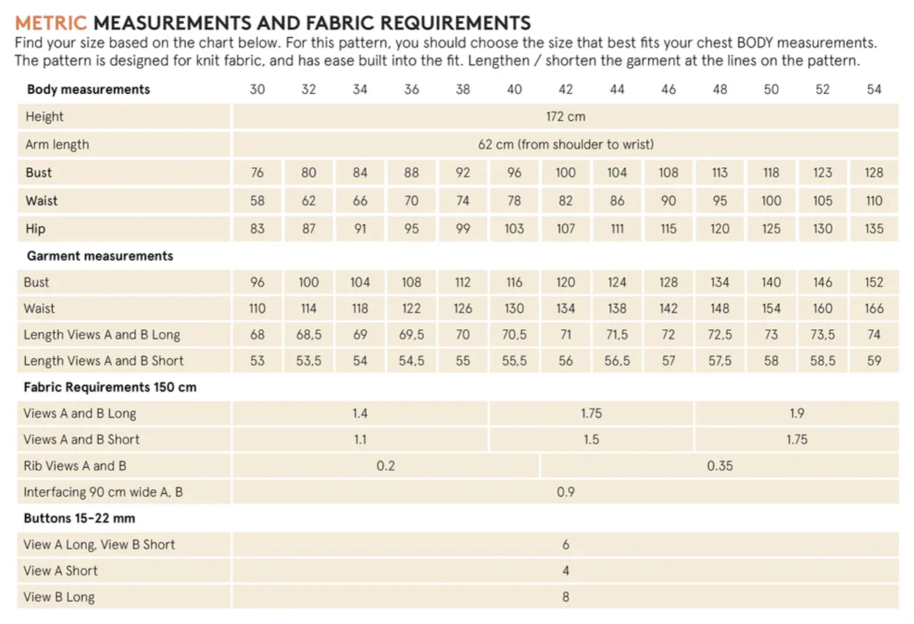 Balloon Cardigan By Wardrobe By Me