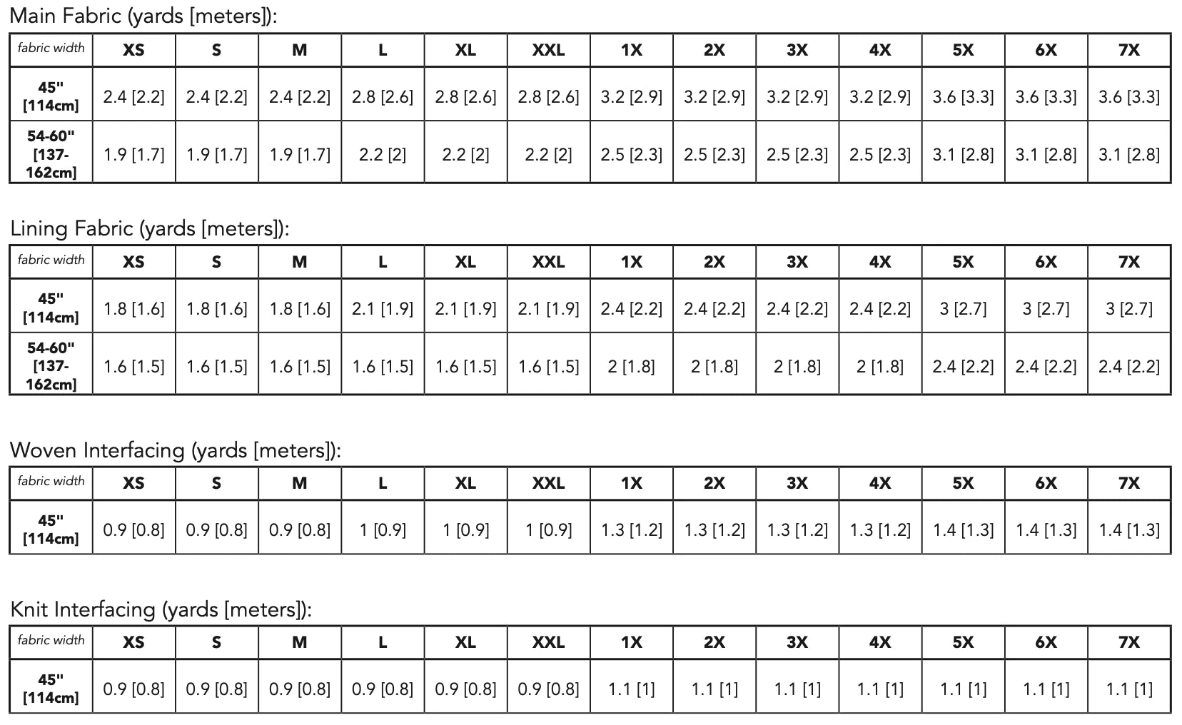 The Heather Blazer By Friday Pattern Company