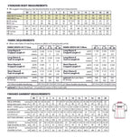 Regalia Blouse By Sew House Seven 00-20