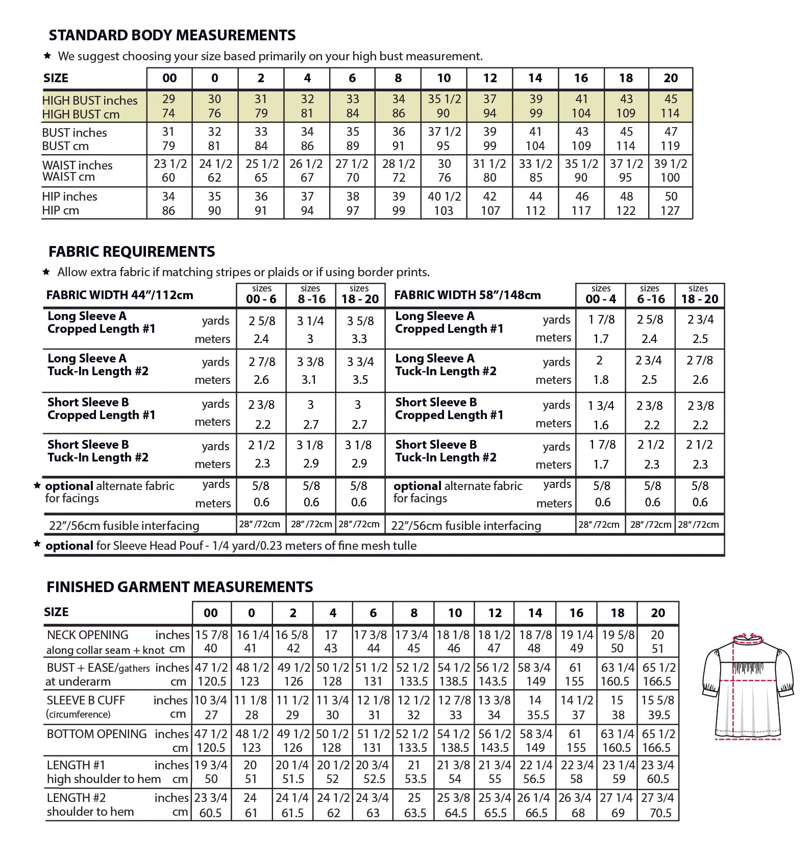 Regalia Blouse By Sew House Seven 00-20