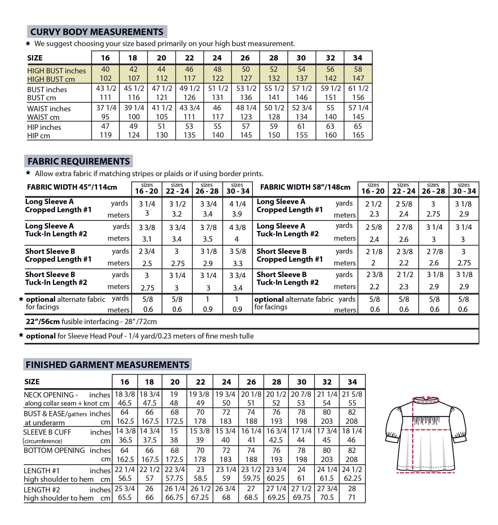 Regalia Blouse By Sew House Seven 16-34 Curvy Sizes