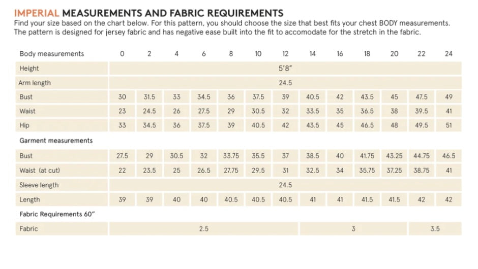 Wardrobe By Me Wanda Wrap Dress