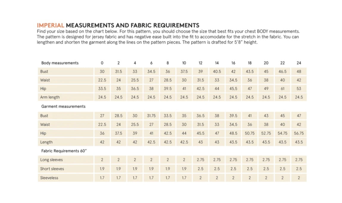 Wardrobe By Me Asta Dress