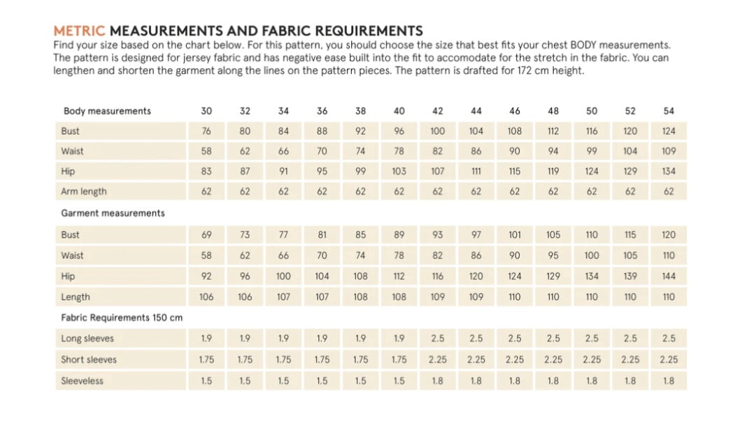Wardrobe By Me Asta Dress