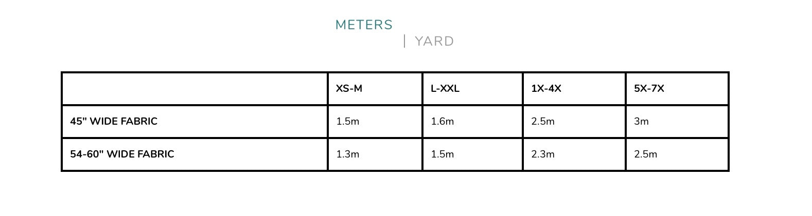 The Pogonip Pullover By Friday Pattern Company