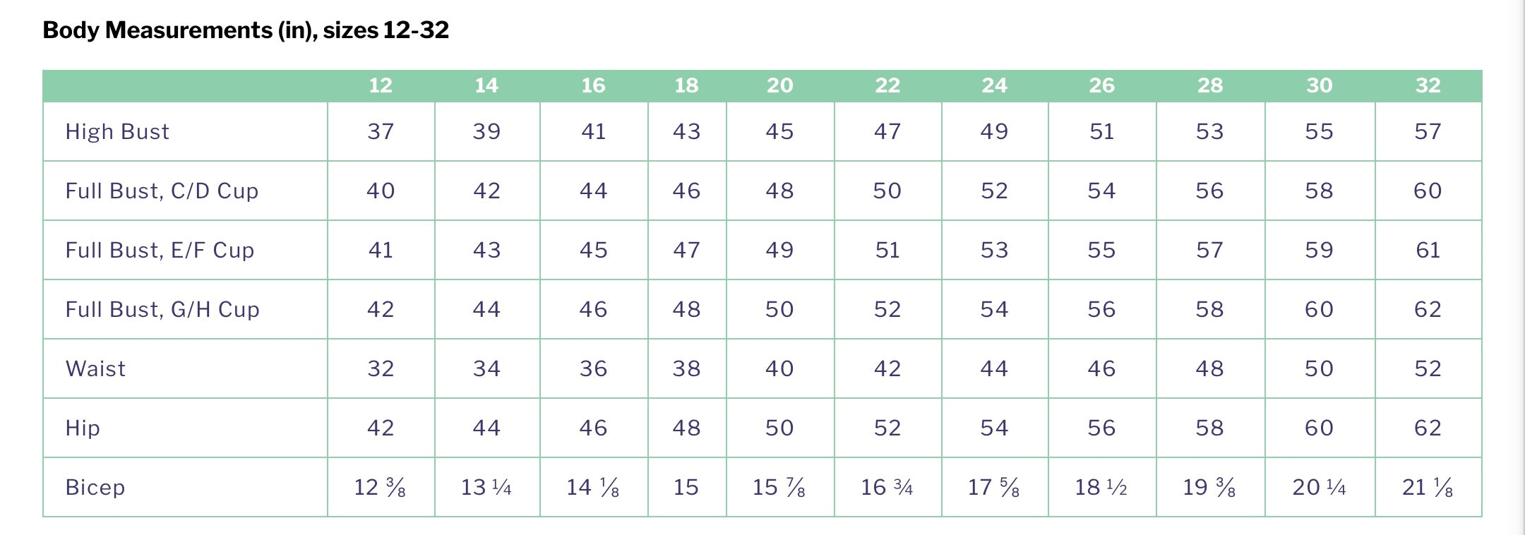 Holyoke Maxi Dress & Skirt By Cashmerette