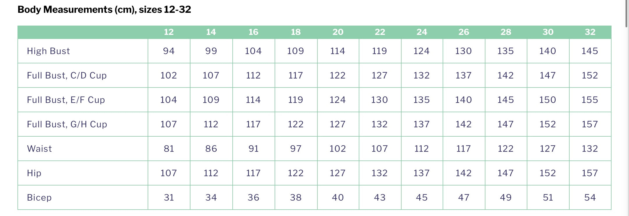 Holyoke Maxi Dress & Skirt By Cashmerette