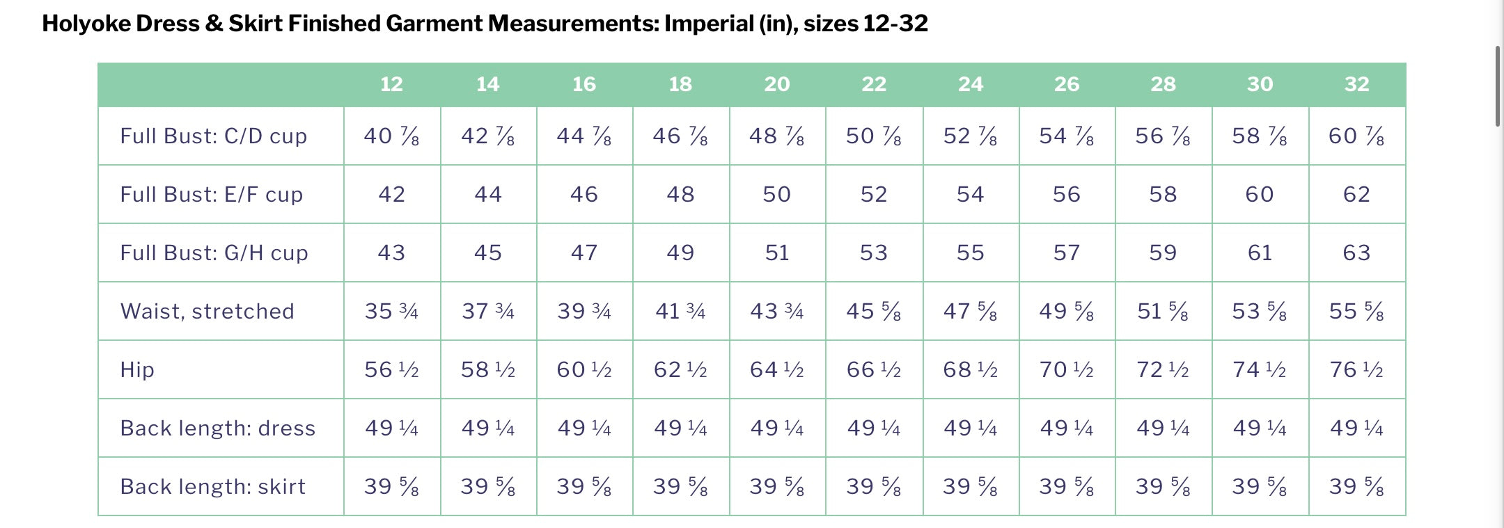 Holyoke Maxi Dress & Skirt By Cashmerette