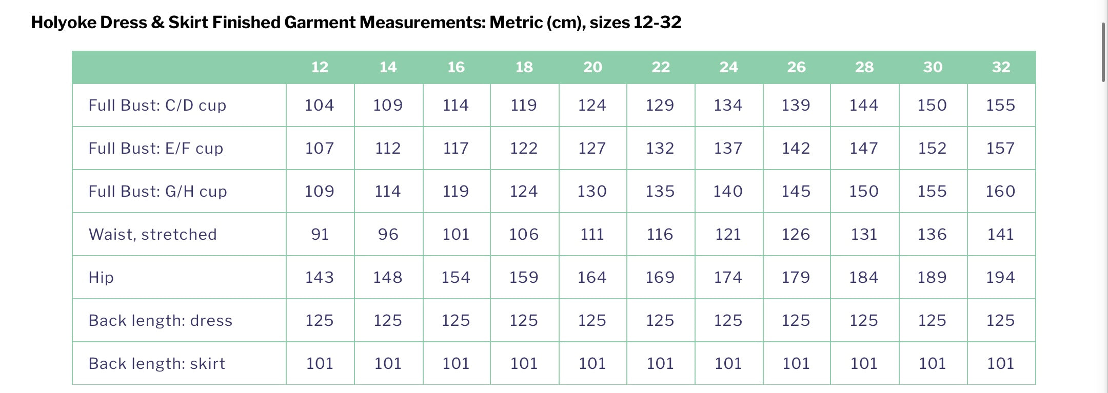 Holyoke Maxi Dress & Skirt By Cashmerette