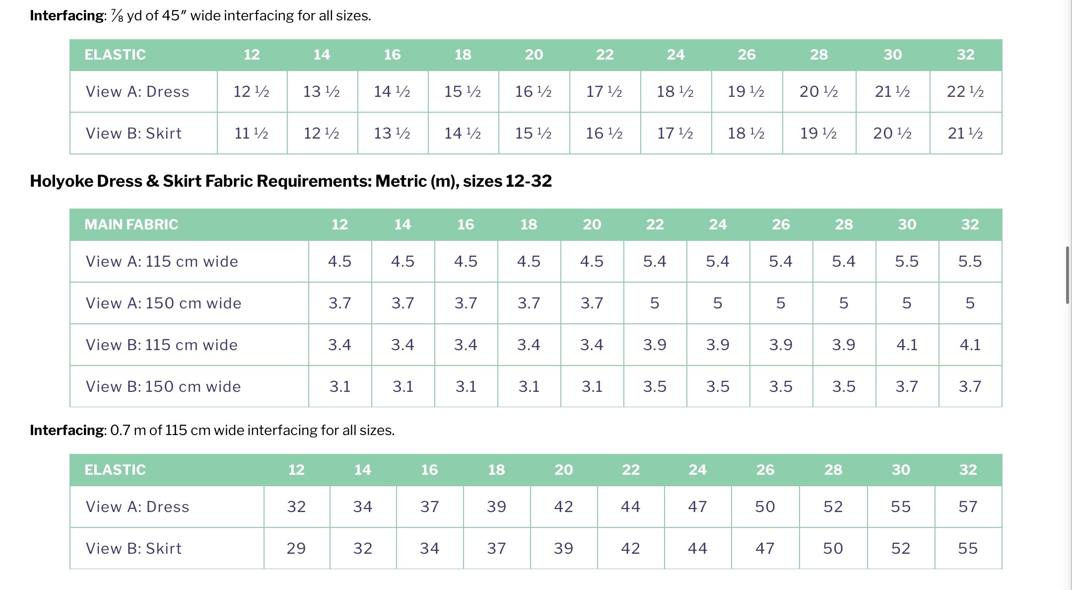 Holyoke Maxi Dress & Skirt By Cashmerette