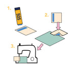 Odif 505 Temporary Adhesive Glue Stick