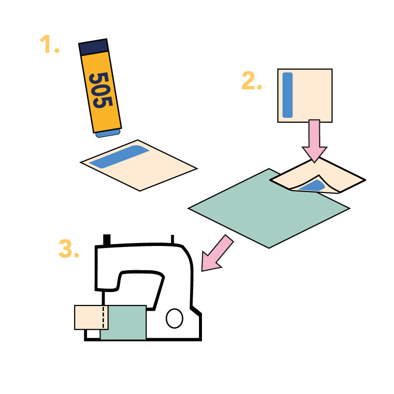 Odif 505 Temporary Adhesive Glue Stick